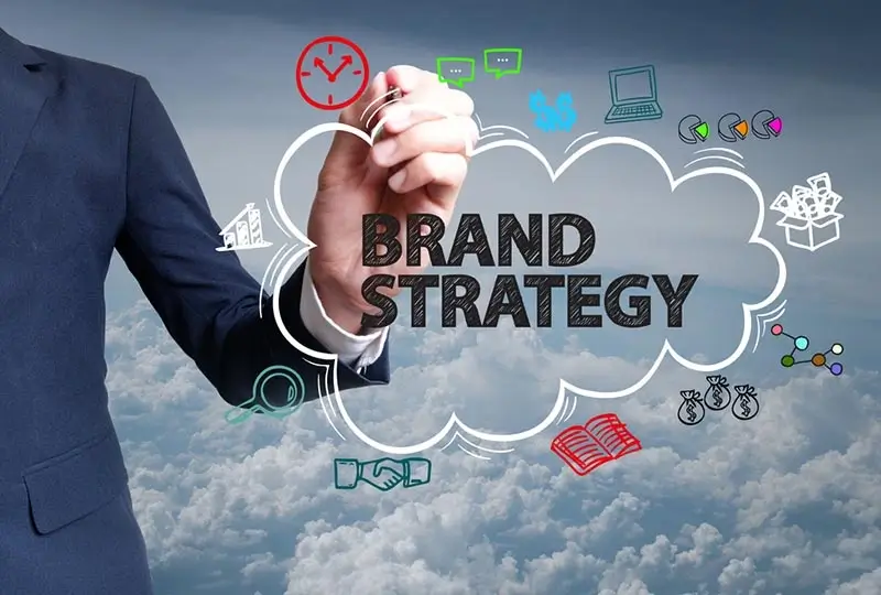 Brand strategy