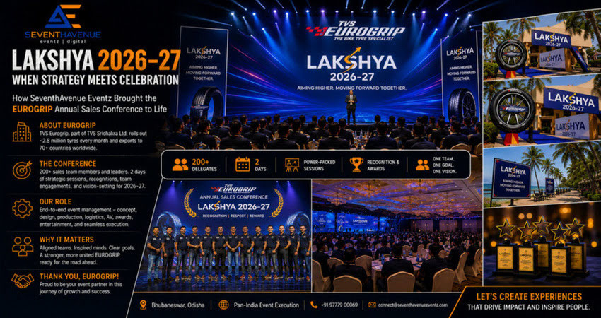 Inside Lakshya 2026–27: How SeventhAvenue Eventz Brought the EUROGRIP Annual Sales Conference to Life in Goa